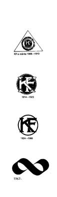 KF-symboler 1906-