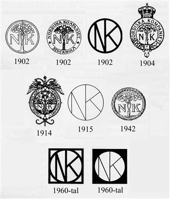Nordiska Kompaniets logotyper från 1902 till idag.